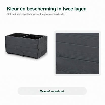 Detail van antraciet plantenbak 62 cm: oplosmiddelvrij geïmpregneerd in twee lagen tegen weersinvloeden 