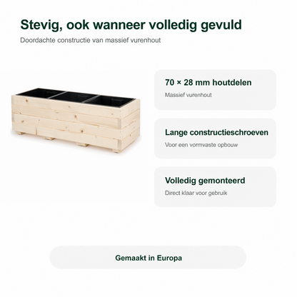 Stevige constructie van houten plantenbak 91 cm in naturel: 70 × 28 mm houtdelen, lange constructieschroeven en volledig gemonteerd 