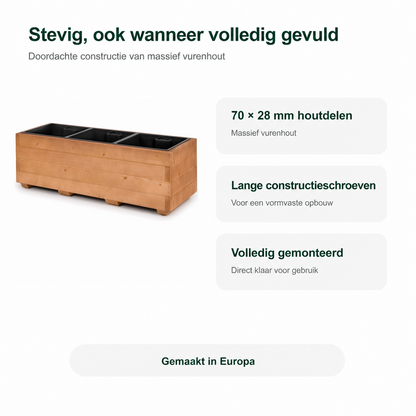 Stevige constructie van houten plantenbak 91 cm in walnoot: 70 × 28 mm houtdelen, lange constructieschroeven en volledig gemonteerd 